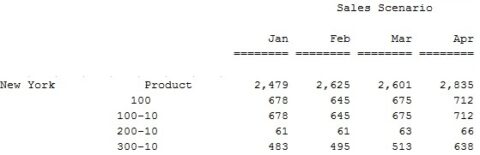 Creating an Essbase Report Script