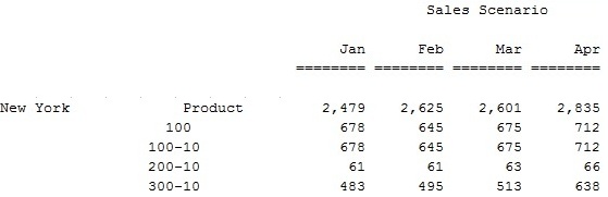 Creating an Essbase Report Script